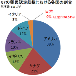 第14回_図1.bmpのサムネール画像