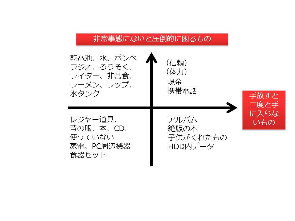 http://blogs.bizmakoto.jp/ishiirikie/%E3%82%B9%E3%83%A9%E3%82%A4%E3%83%894.JPG