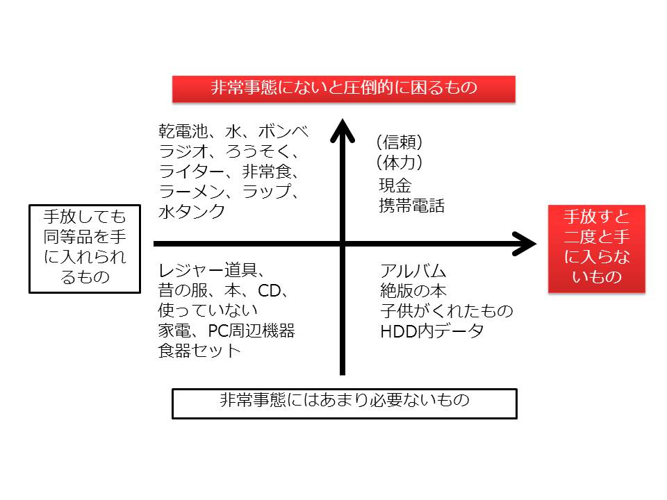http://blogs.bizmakoto.jp/ishiirikie/%E3%82%B9%E3%83%A9%E3%82%A4%E3%83%895.JPG