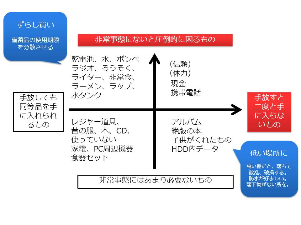 http://blogs.bizmakoto.jp/ishiirikie/%E3%82%B9%E3%83%A9%E3%82%A4%E3%83%896.JPG