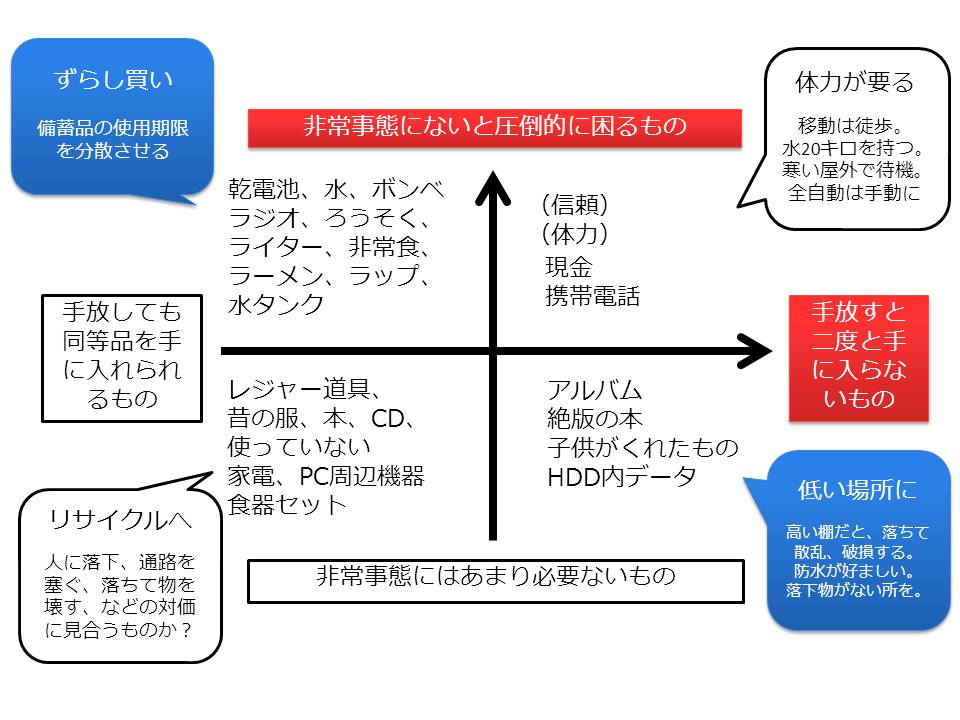 http://blogs.bizmakoto.jp/ishiirikie/%E3%82%B9%E3%83%A9%E3%82%A4%E3%83%897.JPG