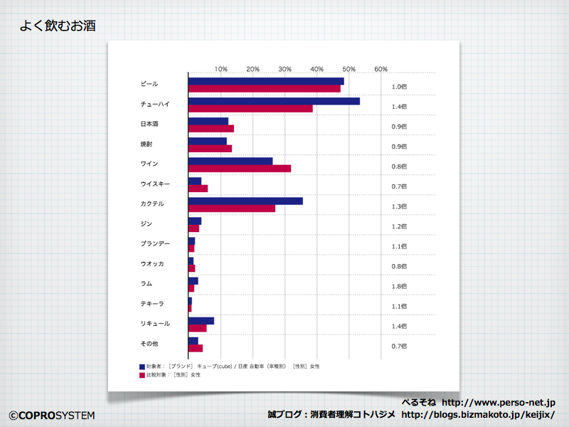 http://blogs.bizmakoto.jp/keijix/2013/02/08/%E3%82%AD%E3%83%A5%E3%83%BC%E3%83%96%E3%81%AA%E3%83%A4%E3%83%B3%E3%83%9E%E3%83%9E.002.png