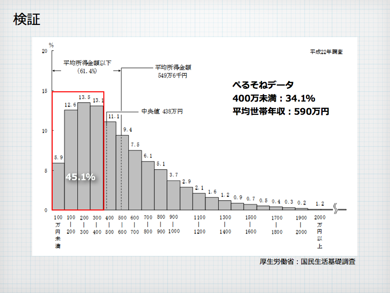http://blogs.bizmakoto.jp/keijix/2013/04/04/2013%E5%B9%B4%E3%82%88%E3%81%92%E3%82%93%E3%81%AE%E6%9B%B8130219%E5%85%AC%E9%96%8B%E7%94%A8.008.png