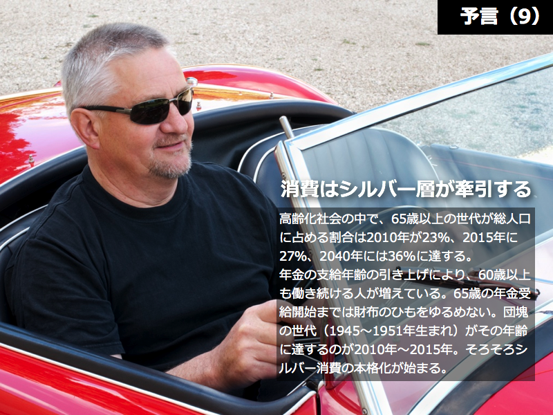 http://blogs.bizmakoto.jp/keijix/2013/04/12/2013%E5%B9%B4%E3%82%88%E3%81%92%E3%82%93%E3%81%AE%E6%9B%B8130219%E5%85%AC%E9%96%8B%E7%94%A8.029.png
