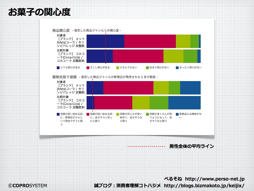 http://blogs.bizmakoto.jp/keijix/2013/06/18/%E3%83%A1%E3%83%83%E3%83%84%E3%82%B3%E3%83%BC%E3%83%A9%E3%81%AA%E7%94%B7%E6%80%A7.002.png