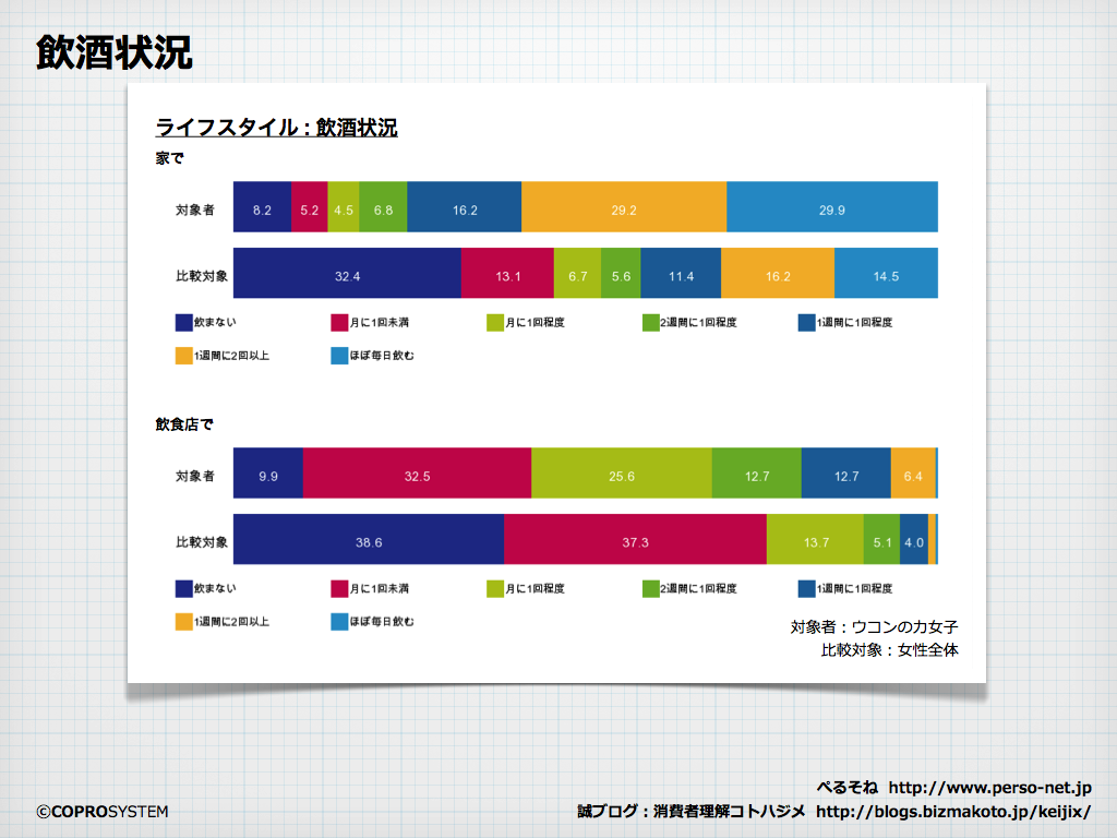 http://blogs.bizmakoto.jp/keijix/2013/07/31/%E3%82%A6%E3%82%B3%E3%83%B3%E3%81%AE%E5%8A%9B%E5%A5%B3%E5%AD%90.003.png