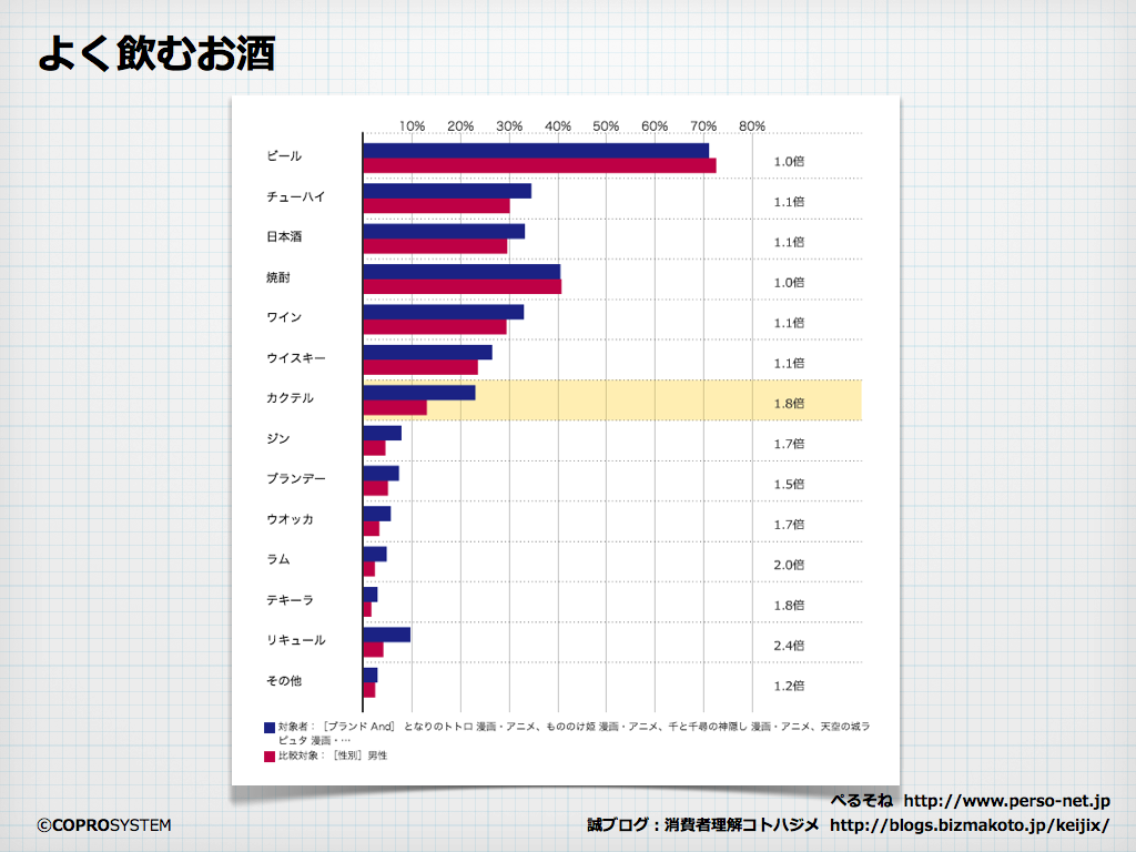 http://blogs.bizmakoto.jp/keijix/2013/09/09/%E3%82%B8%E3%83%96%E3%83%AA%E7%94%B7%E5%AD%90_2.003.png