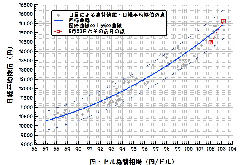 http://blogs.bizmakoto.jp/nagamatsu/%E7%82%BA%E6%9B%BF%E5%B0%8F%E5%B0%8F.jpg