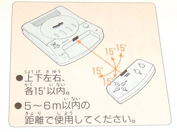 1994年に発売されたあのゲーム機で遊んでみた - 「ゲーム大好き
