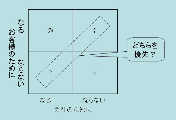 http://blogs.bizmakoto.jp/toppakoh/2011071301.jpg