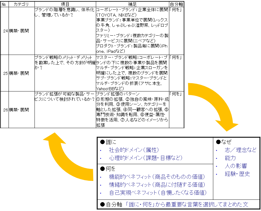 http://blogs.bizmakoto.jp/toppakoh/2014070201.png