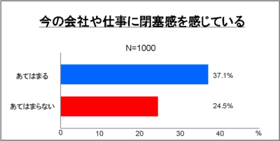 heisoku_graph1.png