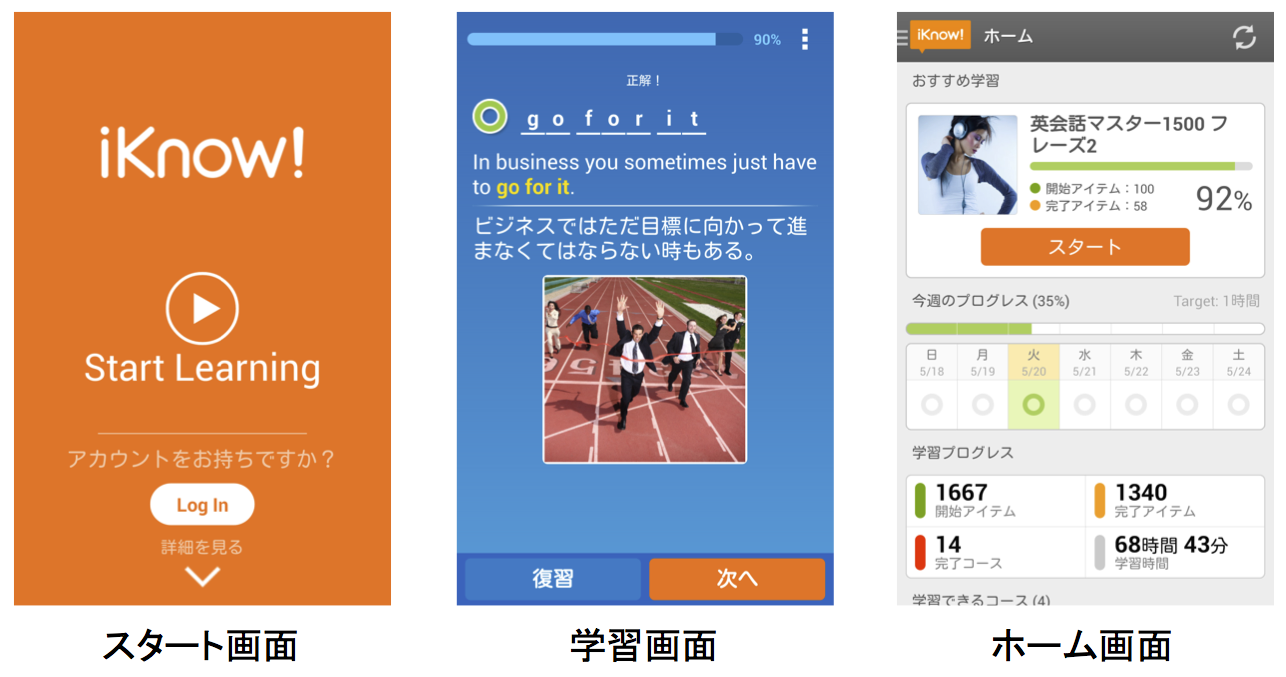 Iknow のandroid向け英語学習アプリがリニューアル バイリンガルなエブリディ オルタナティブ ブログ