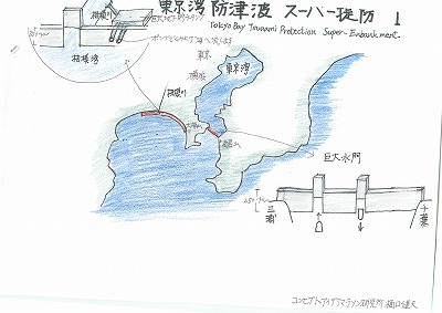 2011-04-03 相模湾防スーパー津波　相模川.jpg