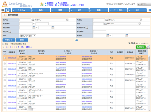 業務システムに己のすべてを賭ける深さはあるか そろそろ脳内ビジネスの話をしようか オルタナティブ ブログ