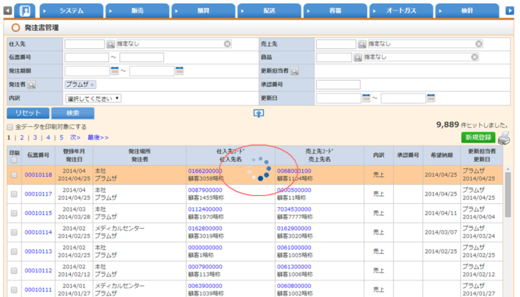 業務システムに己のすべてを賭ける深さはあるか そろそろ脳内ビジネスの話をしようか オルタナティブ ブログ